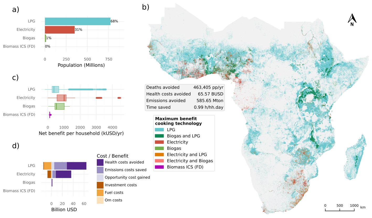 _images/main_res_africa.png